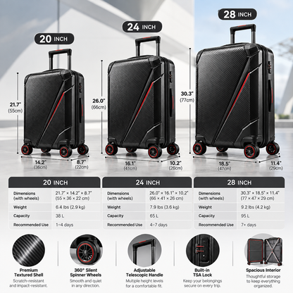 Carbon Rush Sport Suitcase