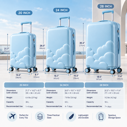 CloudBloom Sky Suitcase