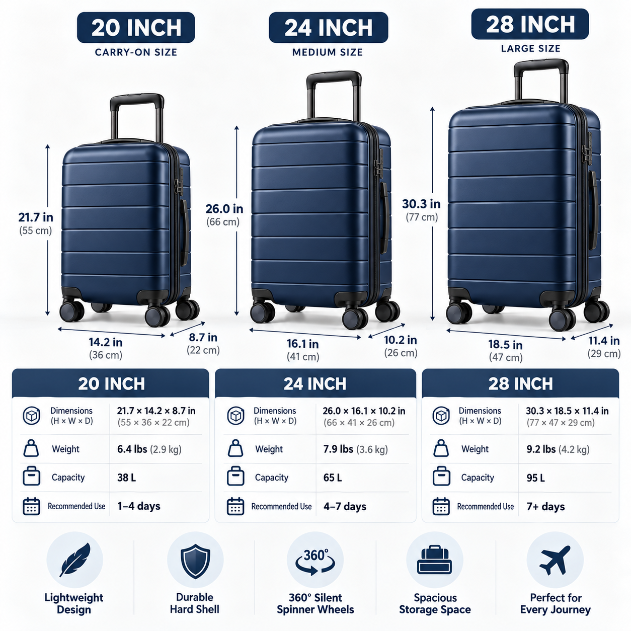 20-inch Carry-On